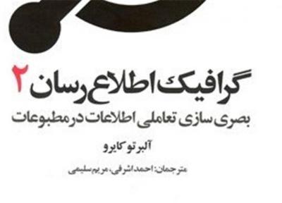 کتاب گرافیک اطلاع رسان 2 منتشر شد
