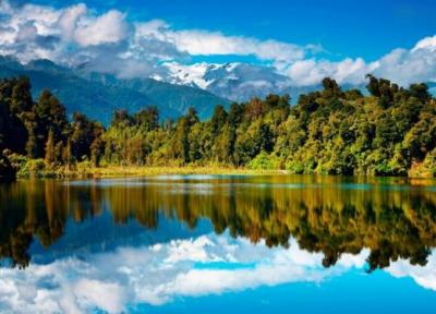 عکاسی، هنری به بزرگی قاب تصویر دنیا